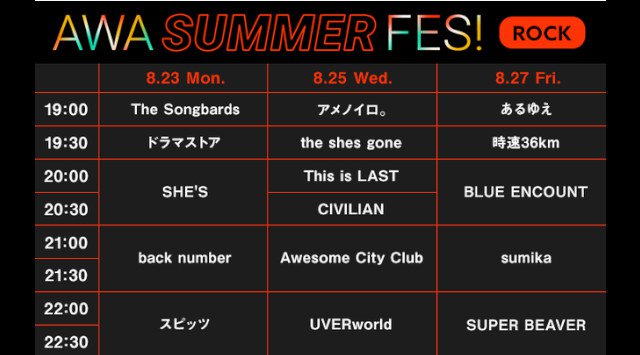 みんなでアーティストを応援しよう！『AWA SUMMER FES!』開催 AWA株式会社