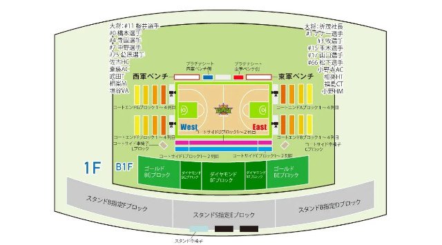 レバンガ北海道 2021-22シーズン ファン感謝祭 開催のお知らせ 5/6(金)19:00～ チケット先行販売開始 レバンガ北海道