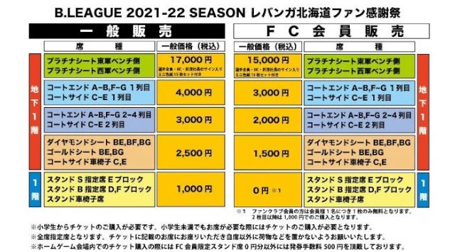レバンガ北海道 2021-22シーズン ファン感謝祭 開催のお知らせ 5/6(金)19:00～ チケット先行販売開始 レバンガ北海道