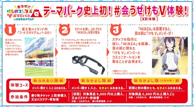 けものフレンズVぷろじぇくと×富士急ハイランドコラボ開催決定！テーマパーク史上初#会うぜけもV体験（XR体験）イベント！Age Global Networks株式会社