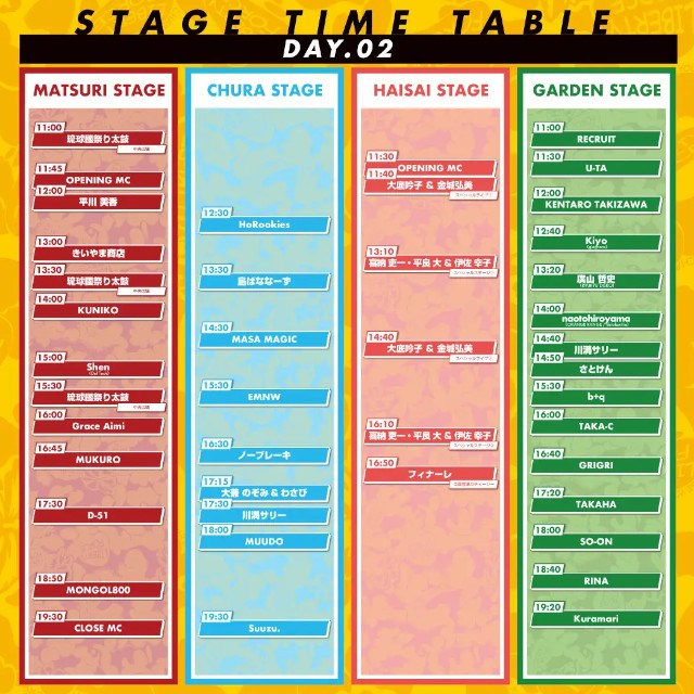 MONGOL800ら豪華アーティスト集結＆タイムテーブルも解禁！『OKINAWA FES Milafete』5月17日(土)・18日(日)@代々木公園イベント広場　ミラフェート株式会社