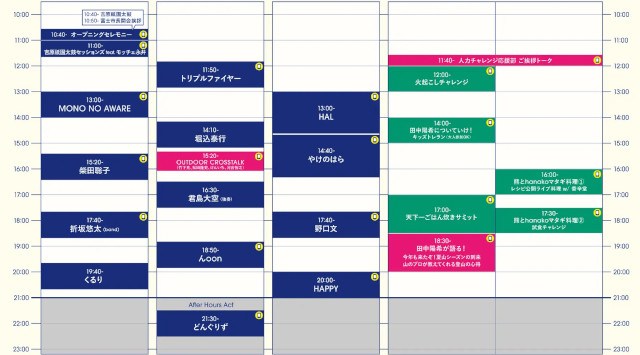 いよいよ今週末開催！富士山の麓の絶景キャンプインフェス 「NEC presents FUJI & SUN '25」8月、WOWOWで放送・配信決定！駐車券・キャンプ券も残りわずか！当日券の販売を決定
