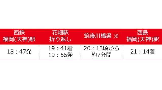 THE RAIL KITCHEN CHIKUGO 「筑後川花火大会特別コース」 8月5日(火)運行決定 にしてつグループ
