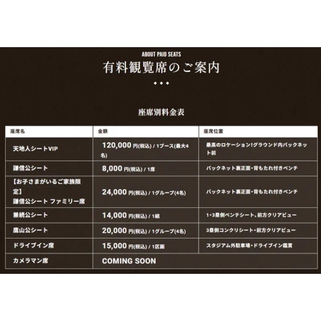 ＜山形県米沢市＞【昨年話題の“戦国花火”】第2回よねざわ戦国花火大会 2025年10月11日（土）開催決定！7月15日(火)10:00～一般チケット販売開始！プラットヨネザワ株式会社